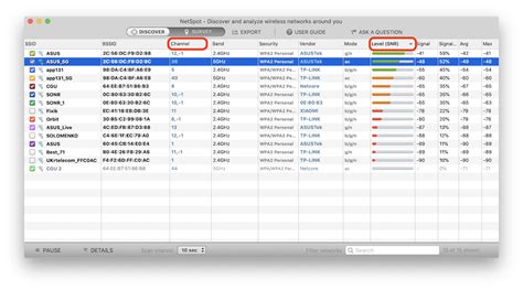 best wifi channel|how to check wifi channel traffic.